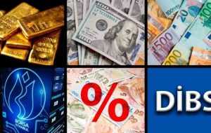2019’un Şampiyonu Hangi Yatırım Aracı Oldu?