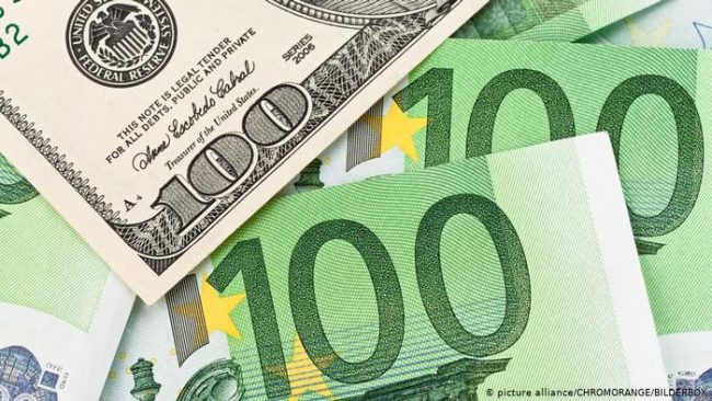Dolar ve Euro’da Olası Senaryolar-21 Eylül 2020