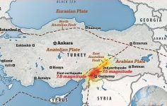 Deprem: Bir Türkiye Özeti